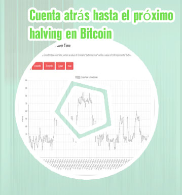 Btc all time chart en espa&ntilde;a