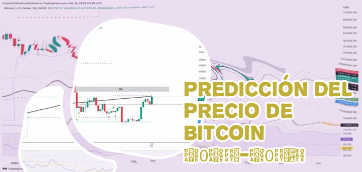 Cu&aacute;l es el precio del bitcoin actualmente